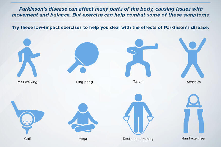 Parkinson's Disease social infographic